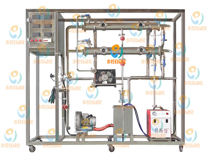 BKCP012  板式換熱器傳熱實(shí)驗(yàn)裝置