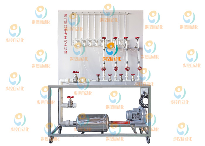 BKM007  燃氣管網(wǎng)水力工況實驗臺