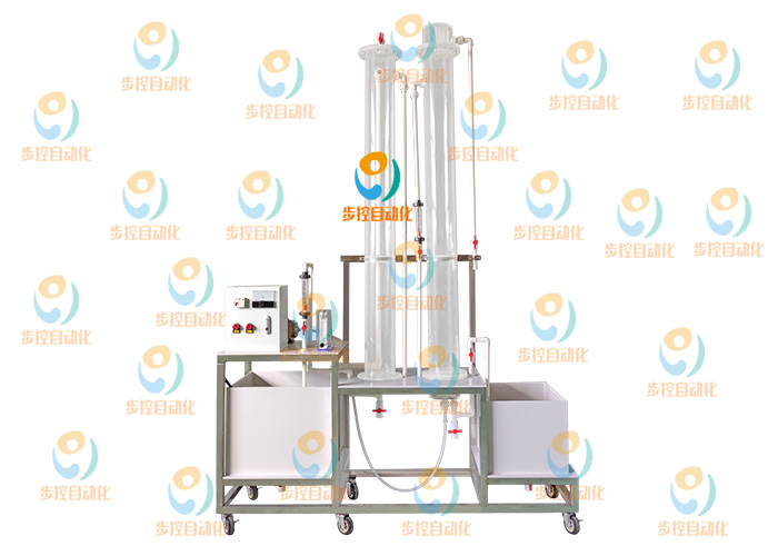 BKT007 HCR廢水處理實(shí)驗(yàn)裝置（自動(dòng)控制）