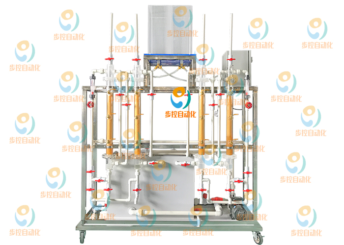BKT100 離子交換軟化與除鹽實(shí)驗(yàn)設(shè)備（4組）