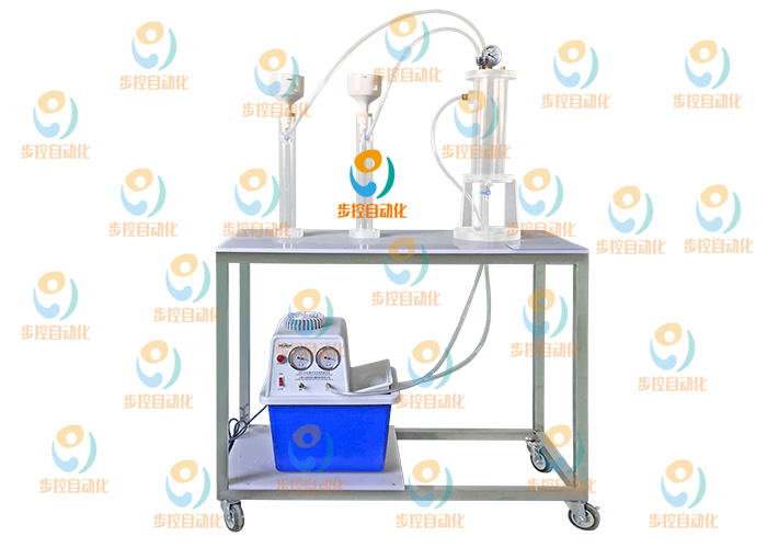 BKW091 SBR法五池連續(xù)式污水處理實驗裝置