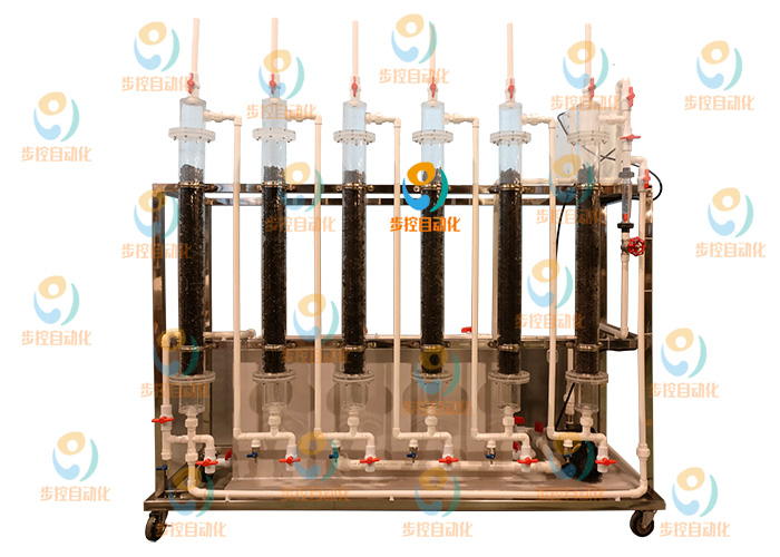 BKW165 活性炭吸附實驗裝置（六柱）