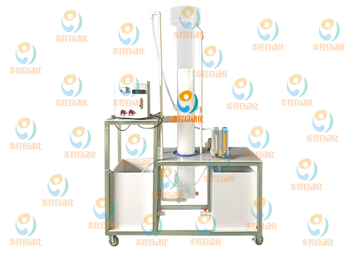 BKW164 活性炭吸附實(shí)驗(yàn)裝置（四柱)