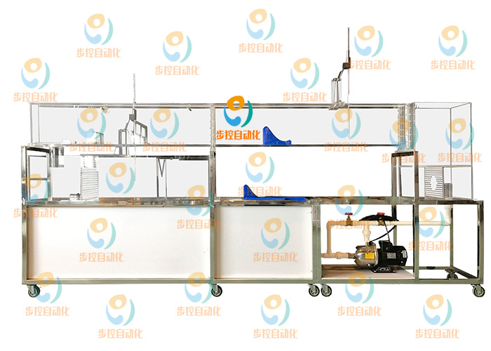 BKF009-III  計算機(jī)控制雷諾和伯努利方程綜合實驗臺