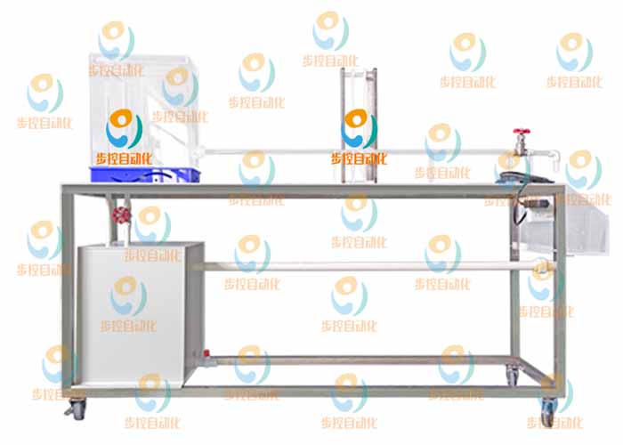 GZF020-II  數(shù)據(jù)采集自循環(huán)孔板系數(shù)測(cè)定實(shí)驗(yàn)臺(tái)