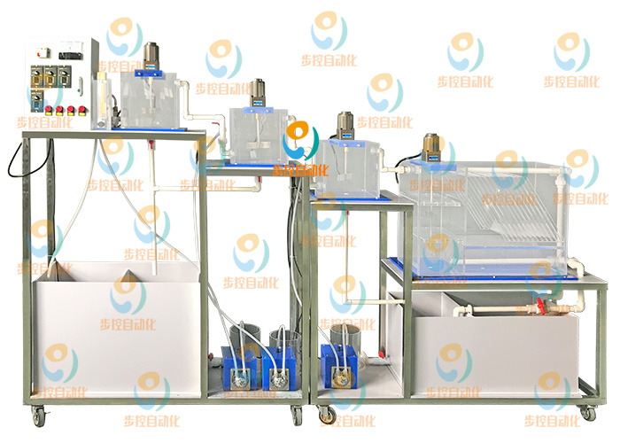 BKT082 工業(yè)有機(jī)廢水處理成套實(shí)驗(yàn)裝置 (自動(dòng)控制)